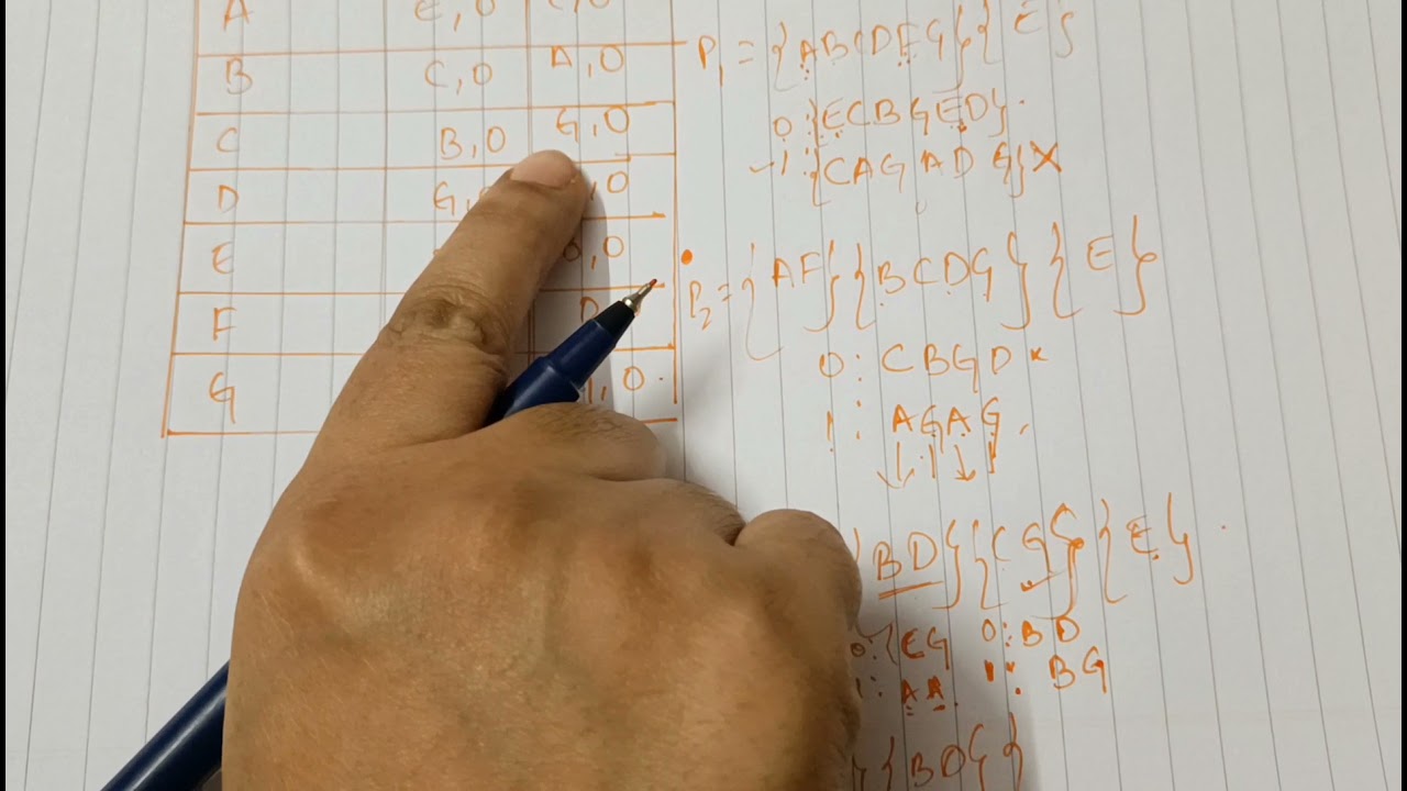Minimisation Technique in Sequential Machines | How to draw equivalence partition of state table?