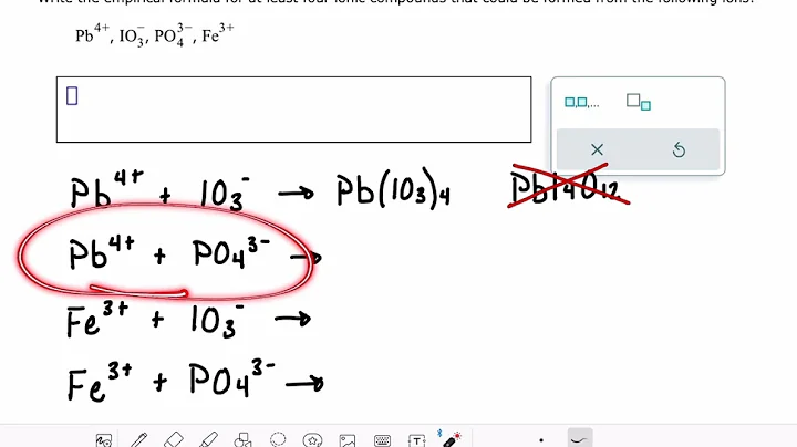 ALEKS: Predicting the formula of ionic compounds with common polyatomic ions