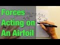 Forces Acting on an Airfoil