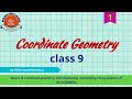 Class 9| Coordinate Geometry-1| RS AGGARWAL Question discussion