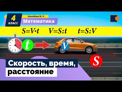 МАТЕМАТИКА. Скорость, время, расстояние.