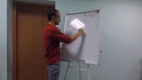 Паттерны дизайна GOF (Порождающие)