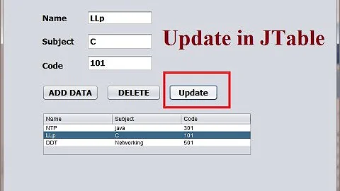 JTable in JAVA Swing | Update Selected Row From JTable