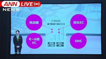 【ノーカット】ヤフーとLINEが経営統合  国内最大級の IT企業誕生(2021年3月1日)