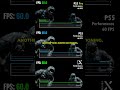 PS5 Pro Drops Below 60FPS | Directive 8020