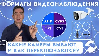 видео: Какие форматы аналогового видеонаблюдения существуют? Камеры AHD TVI CVI CVBS. Что такое OSD и UTC? картинка: Какие форматы аналогового видеонаблюдения существуют? Камеры AHD TVI CVI CVBS. Что такое OSD и UTC?