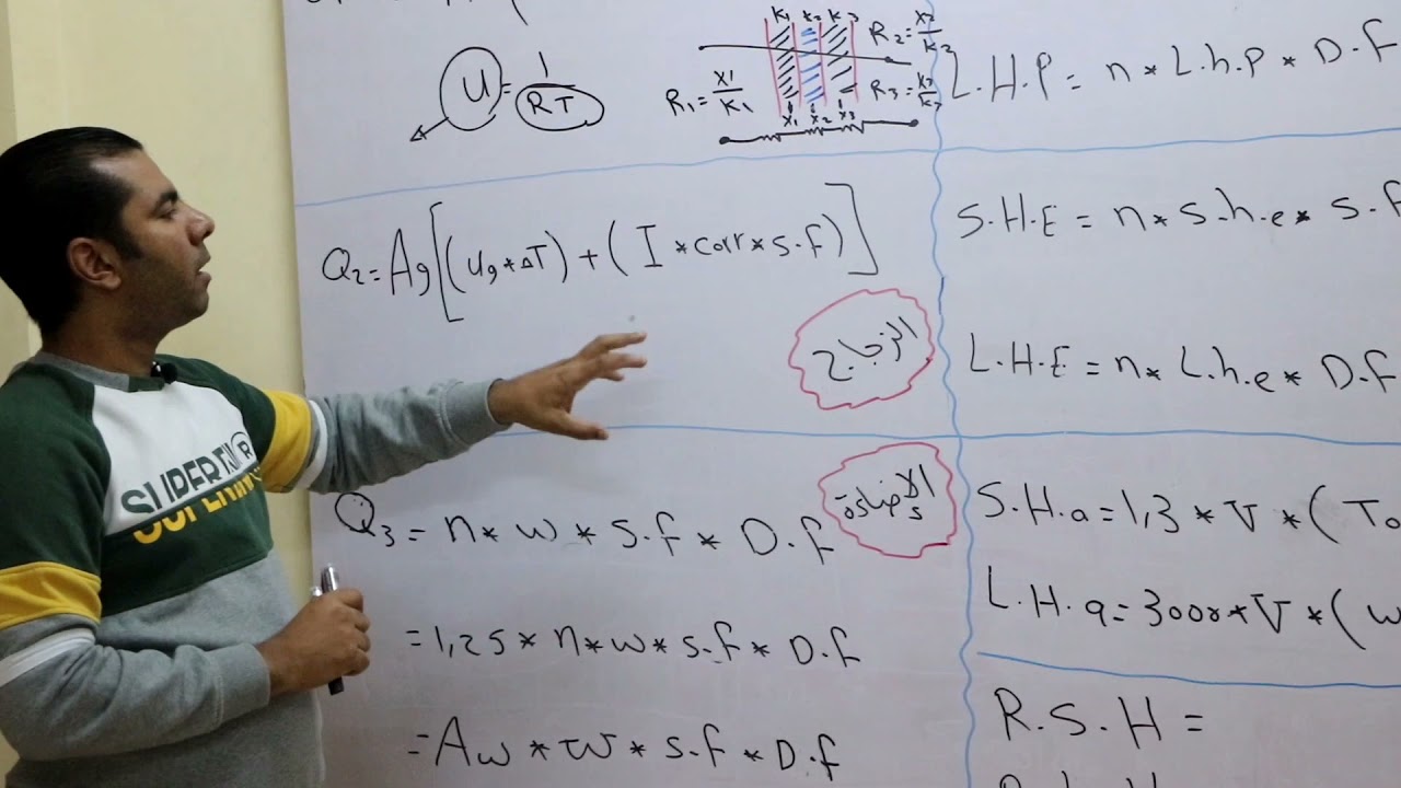 الجزء الأول - أنظمة تكييف الهواء - الأحمال الحرارية .