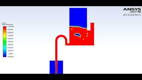 Multiphase Flow Modeling using Ansys Fluent||Emptying tank Problem