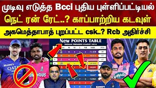 New Points table released Bcci Rcb out playoff csk vs RR eliminator 1 match Bcci confirmed ipl2024