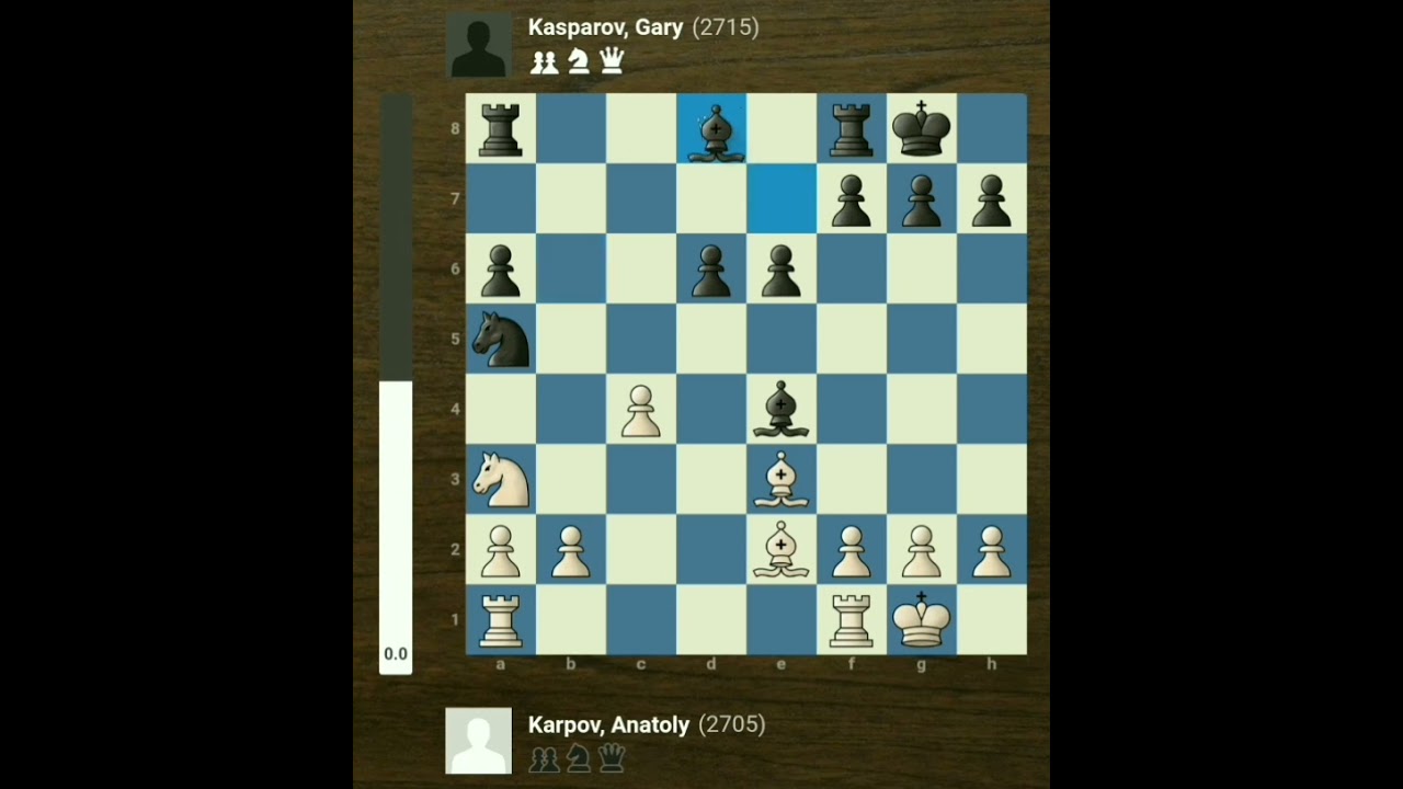 Karpov vs Kasparov: Moscow R9 1984 - Chess School