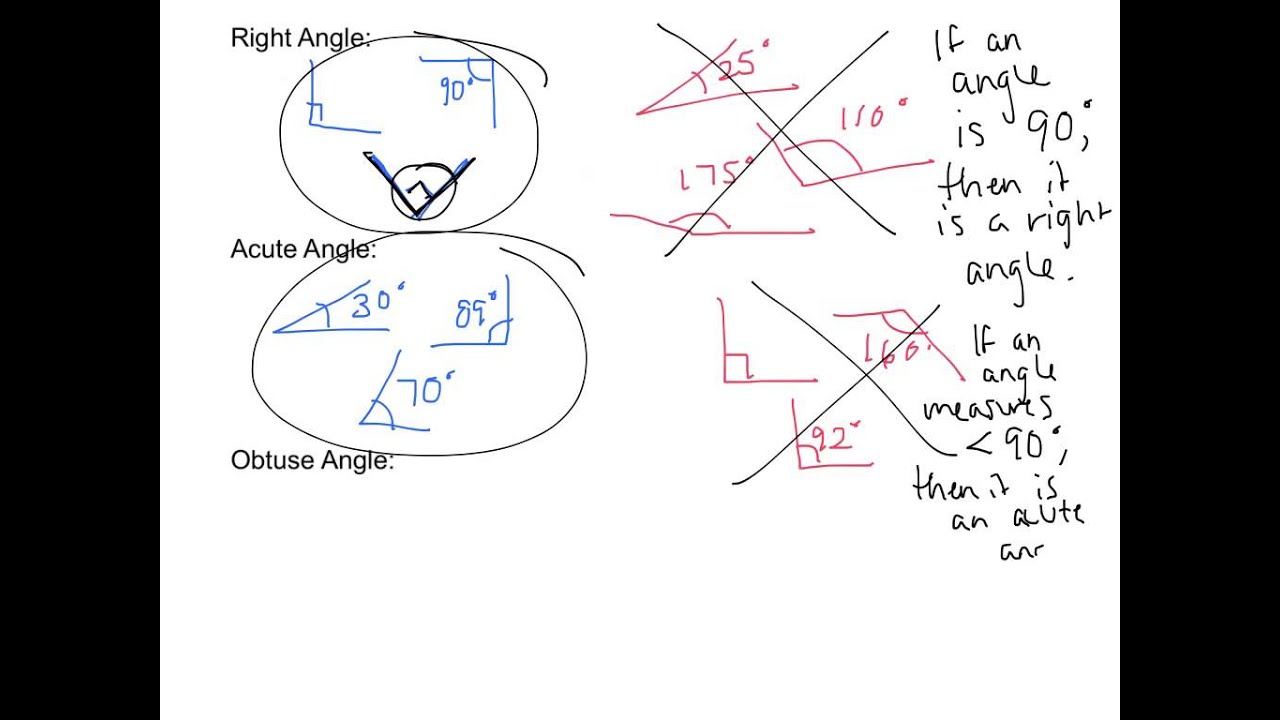 Geometry Ch. 2.3-2.4 - YouTube