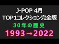 CDTVのデータで振り返る J-POP 30年間の歴史 - 4月 TOP1コレクション 完全版