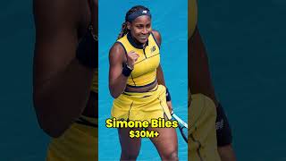 Top 5 Young Richest Female Athletes in the World