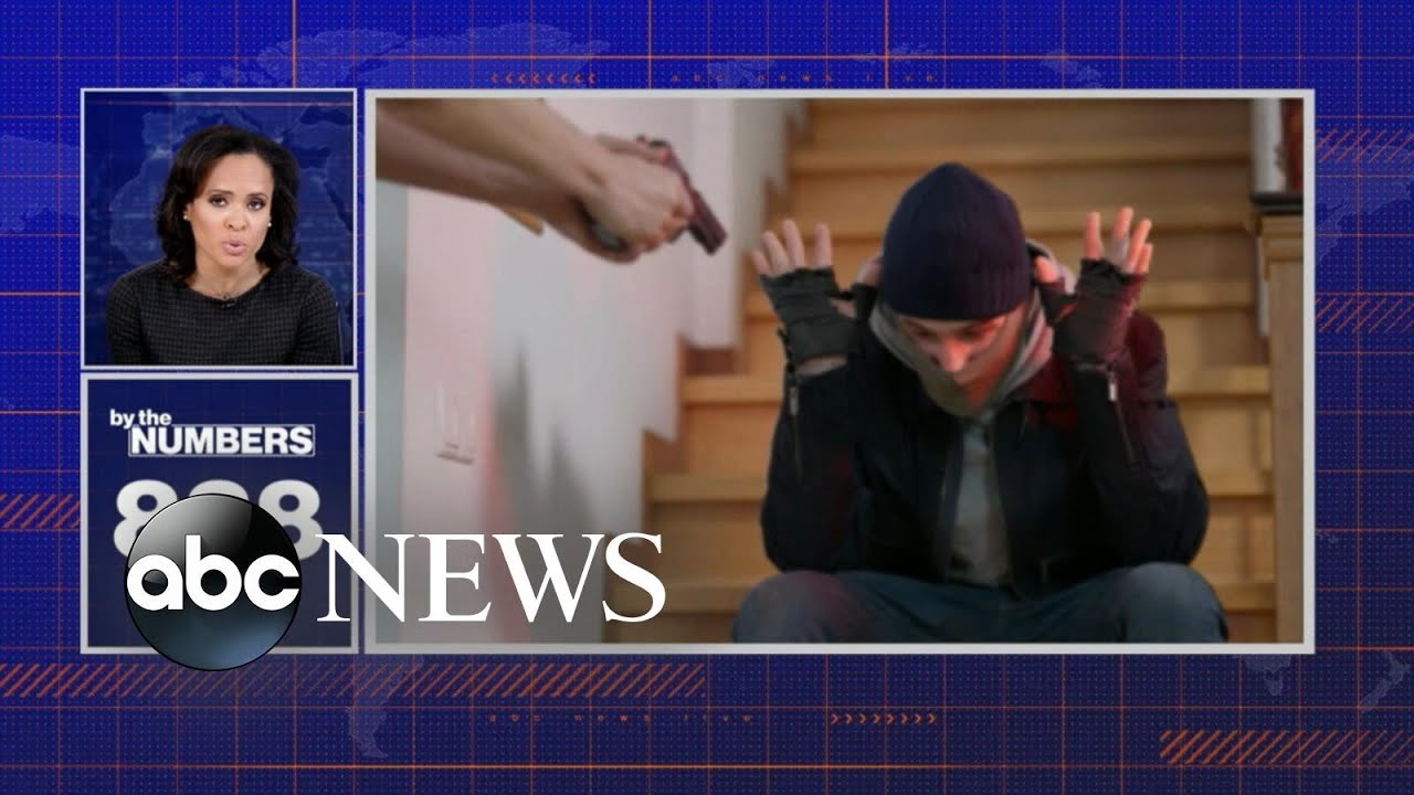 By the Numbers: Fatal police shootings appear to dip in 2021