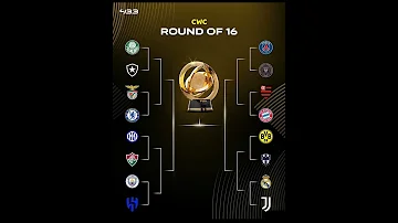 دور الثمانية من كأس العالم للأندية 