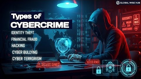 Top 7 Types of Cyber Crime You Must Know! | Identity Theft, Ransomware, Piracy & Cyber Terrorism etc