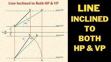 I Orthographic Projections I Straight Line Inclined to Both HP and VP @ Problem-X I Easy & Fast Way
