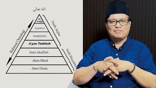 Here's How to Understand the Discussion⁉️🤔
