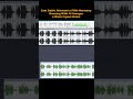 Sam Smith, Normani x Fifth Harmony – Dancing With A Stranger x Work From Home