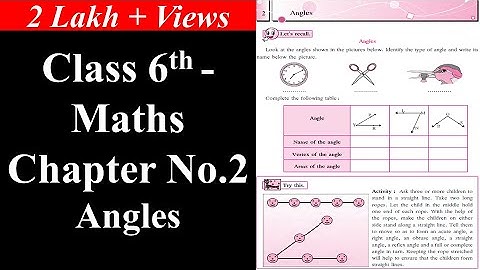 Class 6 - Maths- Chapter-2 Angles by #Maqsood Shaikh (Hindi)