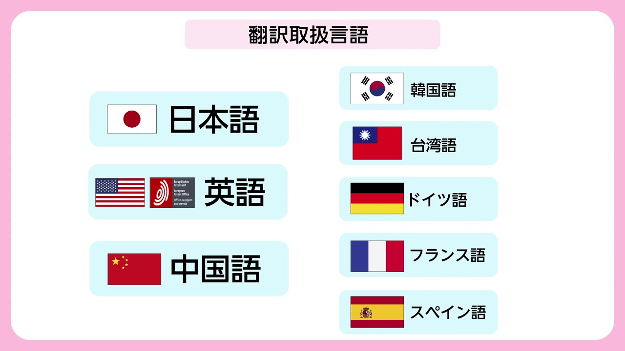 特許翻訳/外国出願サービス_株式会社IPエージェント - YouTube
