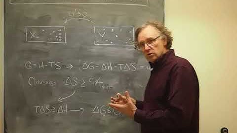 Delta-G and the Clausius inequality at a fixed T, P