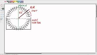 Refraction Angle from Air to Water.avi