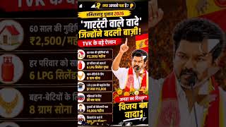 Vijay Thalapathi cm #viral #trending #education
