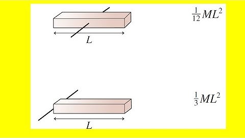 calculate by direct integration the moment of inertia