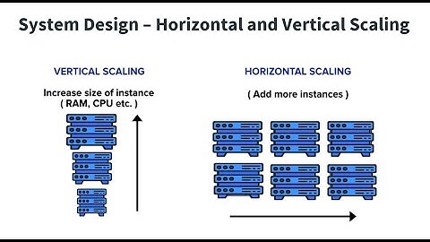 Big Data Scalability - horizontal vs vertical scaling