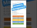 Master Inventory Management in SAP in 60 Seconds! 💥 | Top TCodes & Reports Explained