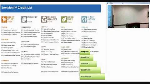 Furthering Sustainablity through NEPA - Envision Sustainable Rating System
