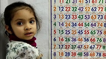 "Numbers Counting to 10 Collection Vol. 1" - Kids Learn to Count, Baby Toddler Songs, Nursery Rhymes