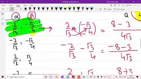 Polynomial I Class 10 Maths I MCQs I Objective Questions I Diploma I Polytechnic