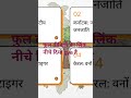 #bpsc #gk #uppsc #gkquiz #इतिहासके10प्रश्र #upsc #gkfacts #modernhistorypreviousyearquestions
