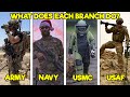 EOD (EXPLOSIVES ORDNANCE DISPOSAL) - WHAT'S IT LIKE IN EVERY BRANCH?