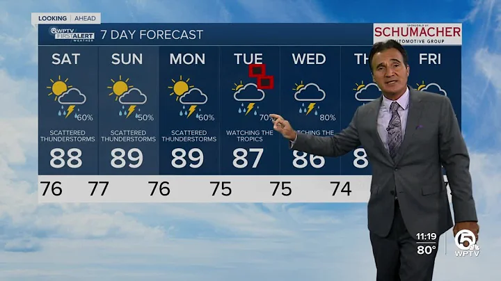 First Alert Weather Forecast for Evening of Friday, September 23 , 2022