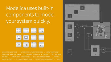 What Is Modelica?