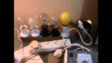 measure AC current using acs712 and arduino board