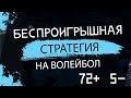 БЕСПРОИГРЫШНАЯ СТРАТЕГИЯ СТАВОК НА ВОЛЕЙБОЛ 2020 !!! СЛИВАЮ ВАМ БЕСПЛАТНО .