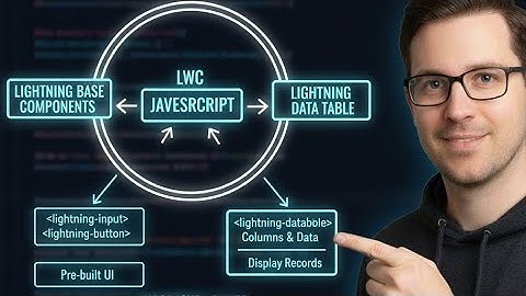 Lightning Base Components & Lightning Data Table in LWC  | Salesforce Tutorial