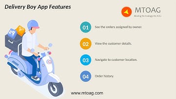 Learn how to use milk delivery app | How to sale milk to customer on Milk Delivery - Mtoag