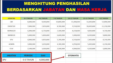 Menghitung Gaji Berdasarkan Jabatan dan Masa Kerja di Excel