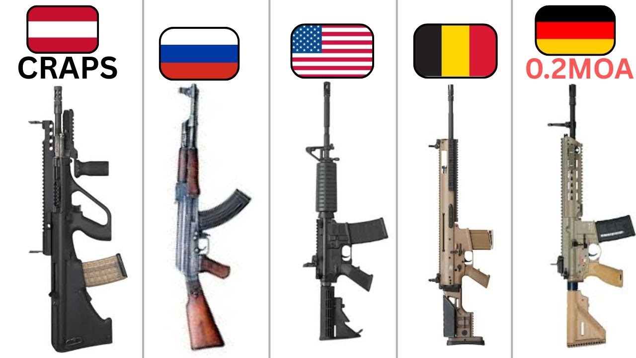 Countries With The Best Military Assault Rifles (Ranked)