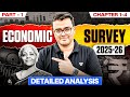 Economic Survey 2026 Detailed Analysis - Part 1[Chapter 1-4] | UPSC Prelims 2026/27 | Atul Jain