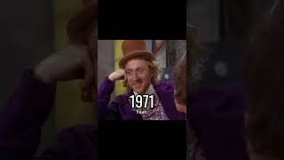 Famous Memes (Then Vs Now) #memes #meme #legends