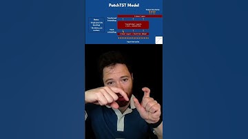 PatchTST - A Fast Transformer Model for Forecasting