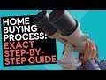 Home Buying Process Australia [Step by step tips]