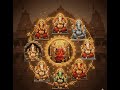 Ashta Vinayak | अष्ट विनायक का सार (भगवान गणपति के आठ रूपों की महिमा)
