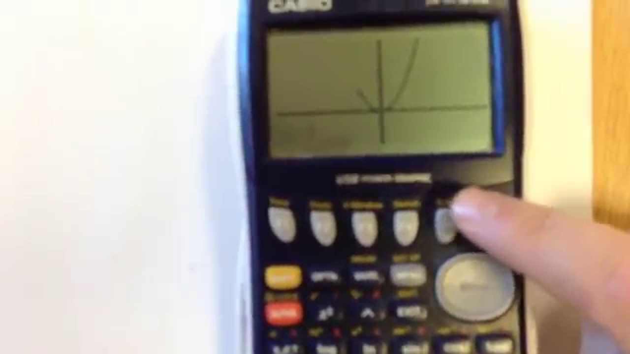 1 Proportion Z Test Hypothesis Testing Ti 83 Ti 84 Youtube
